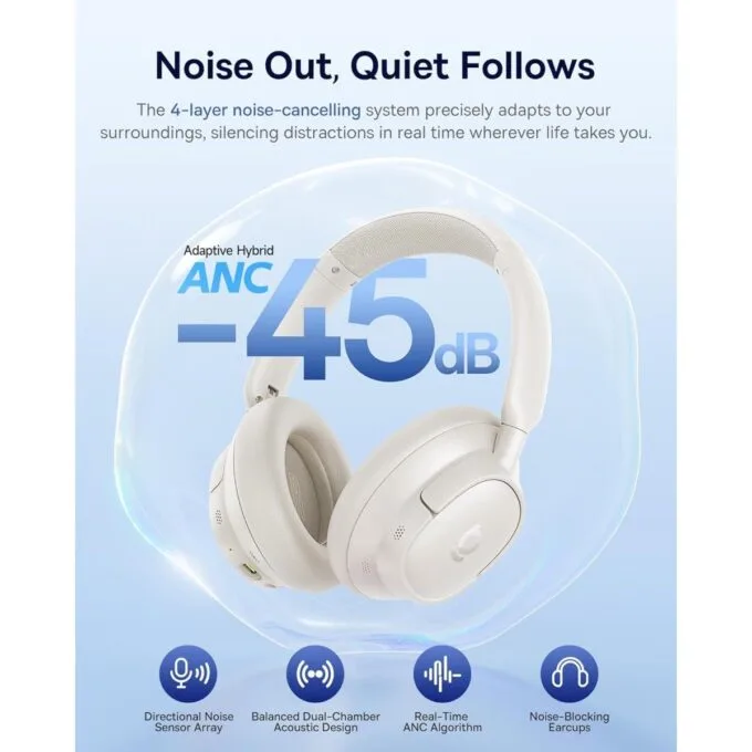 Baseus Headphones Over Ear ANC Bass BH1 NC White — image 2
