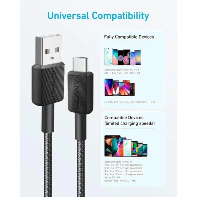 Anker Mobile Cable USB-A to USB-C 0.9m 322 Black — image 4