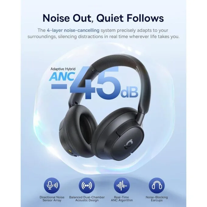 Baseus Headphones Over Ear ANC Bass BH1 NC Black — image 4