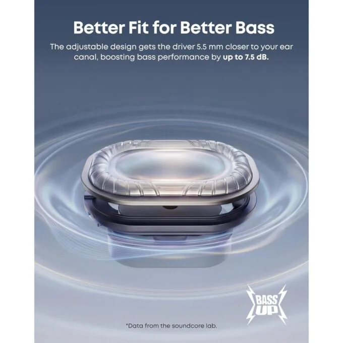 Anker Soundcore TWS Earphones Open Air V40i Black — image 4