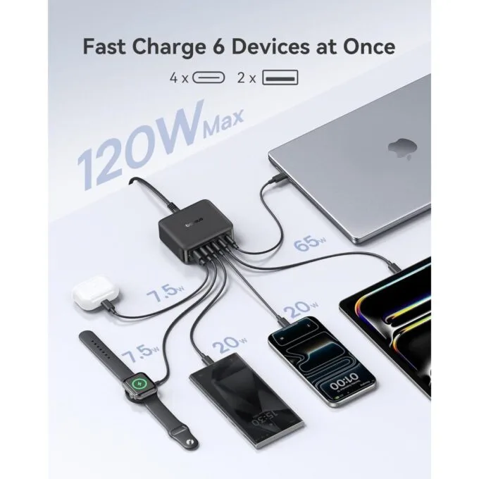 Baseus Charger Desktop  120W 4 USB C+2 USB A, PD3.0, GaN, EnerFill FH21   Cosmic Black — image 6