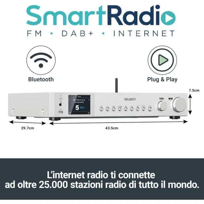 Majority FITZWILLIAM 2 Radio WiFi/BT/USB/FM/LineOut/Display Silver — image 4