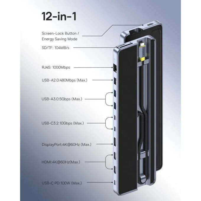 Baseus 12-in-1 Laptop Docking Station 2 x 4K HDMI & 1 x 4K DP - 2x USBC & 3x USB-A - SD Gb Lan PD100W — image 8