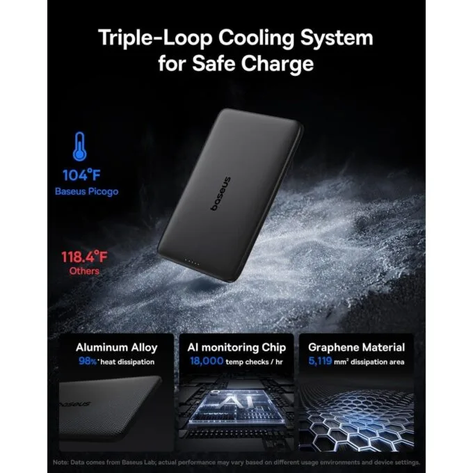Baseus Powerbank Wireless 20W 5000mAh Magnetic PicoGo AM41 Ultra Black — image 6
