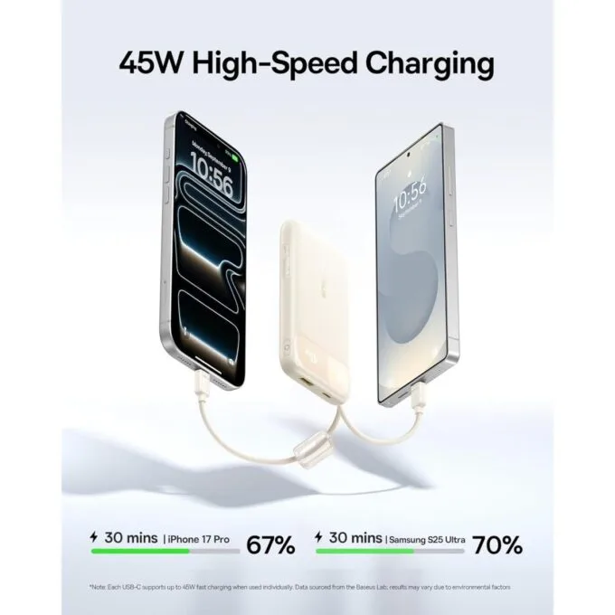 Baseus Powerbank 45W 10000mAh + Display EnerFill FC11 Beige — image 5