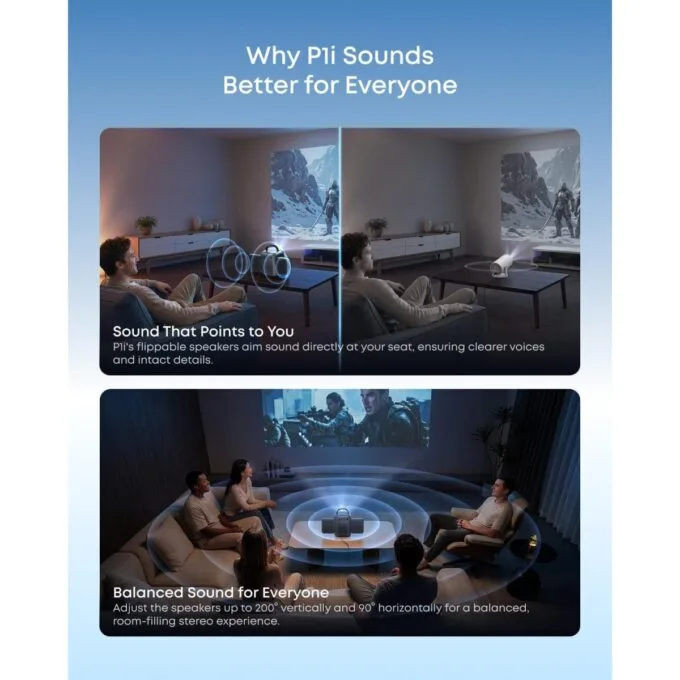 Anker Nebula PX P1i Mini Portable Android 1080p Projector 360 ANSI — image 5