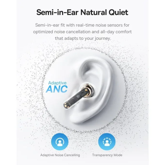 Baseus Headphones In Ear TWS, ANC, LDAC Hi-res Audio, IP55,40H Battery Life, 6-Mic AI ENC, Bass BS1 Black — image 5