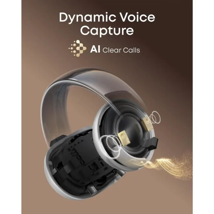 Anker Soundcore TWS Earphones Open Air AeroClip White — image 5