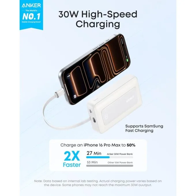 Anker Mobile Powerbank 10000 30W Built-In USB-C Cable White — image 3