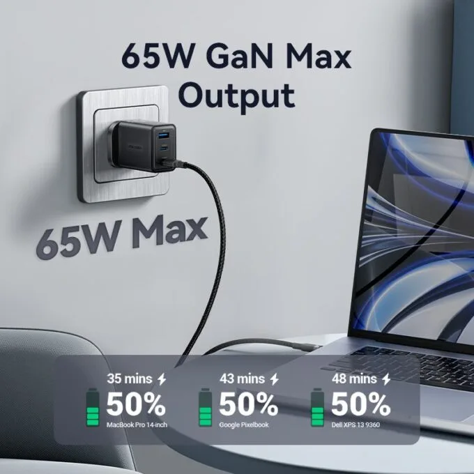 Vention Charger Wall GaN 65W 2xUSBC 1xUSBA White FERW0-UK — image 7
