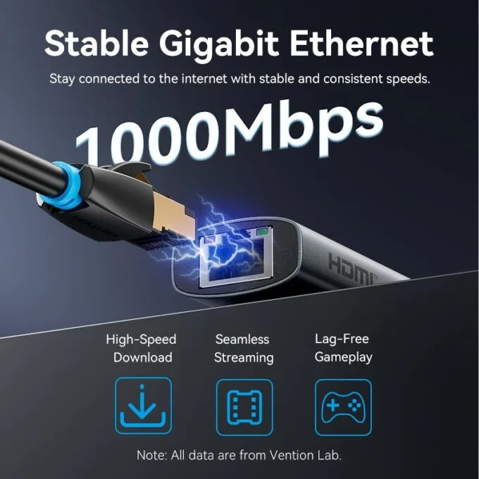 Vention HUB USB-C 1xUSB-C 3.2/2xUSB3.0/HDMI 4K60Hz/Gb/PD TGNHB — image 7