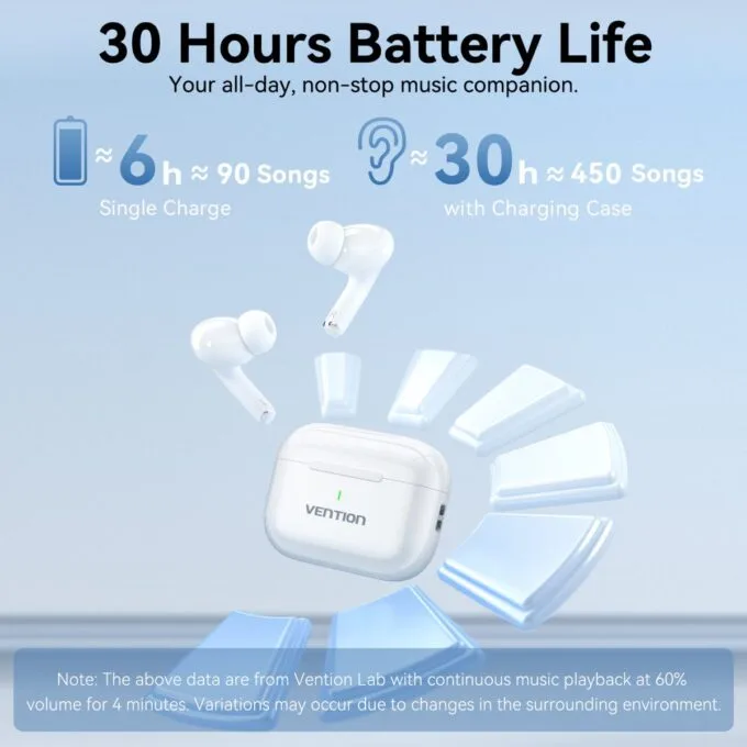 Vention Earphones BT TWS InEar ECHO LITE E11 Plus Pink NBVP0-Plus — image 6