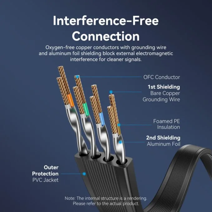Vention NETWORK Cable CAT7 Flat 2.0m Black ICGBH — image 7