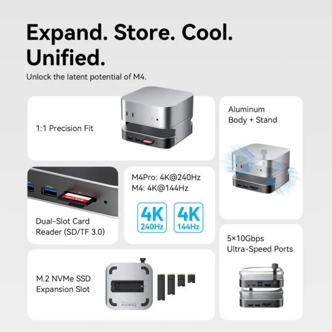 Vention IT HUB 10-in-1 USB-C Docking Station for Mac Mini THIHAG — image 6