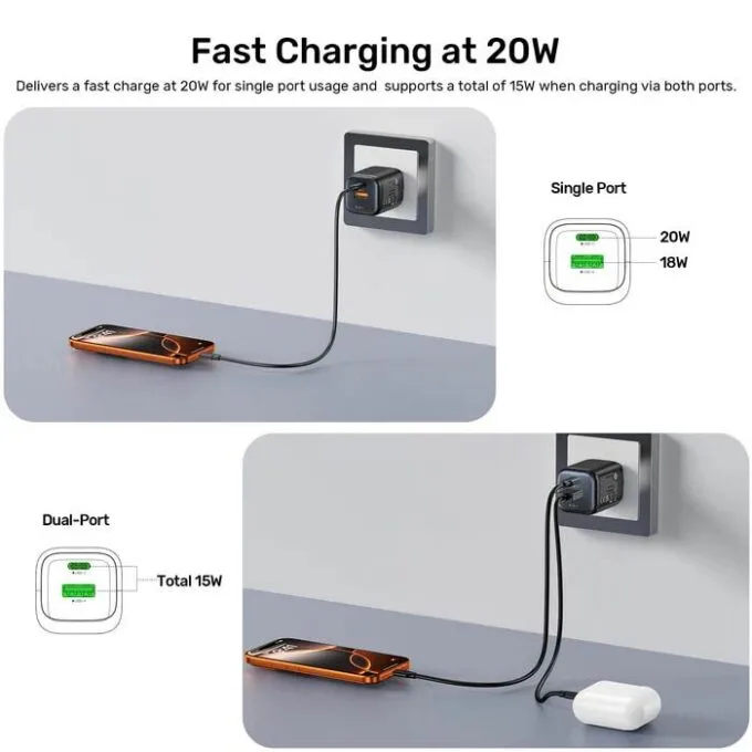 Unitek Charge Wall GaN 20W USBCx1 & USBAx1 UK P1128 Black — image 7