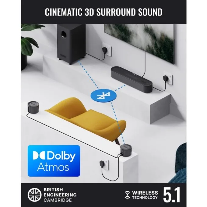 Majority Soundbar BOWFELL HALO ATMOS 5.1 300W Wireless Sub & 2 Wireless Speakers — image 7