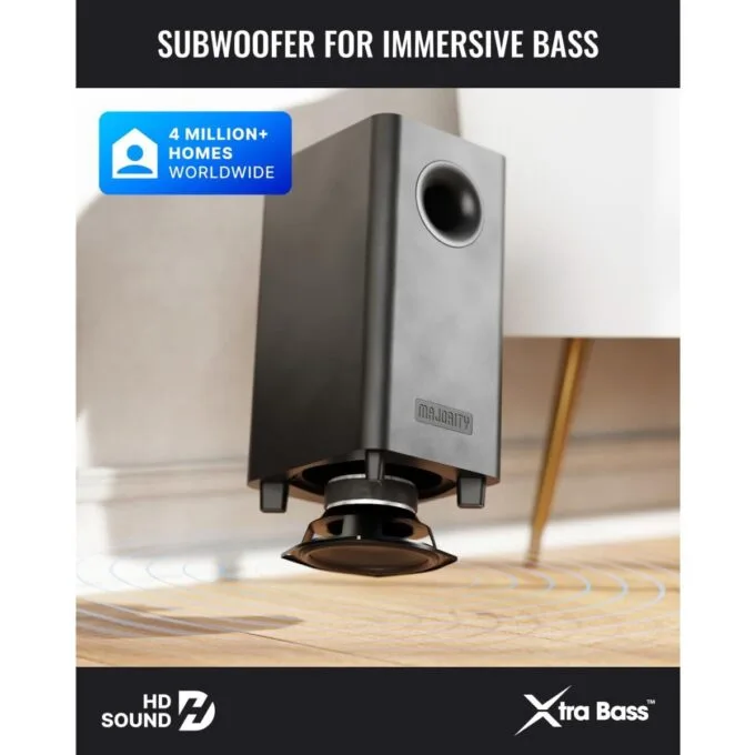 Majority Soundbar BOWFELL HALO DOLBY 5.1 230W Wired Sub & 2 Satellite Speakers — image 7