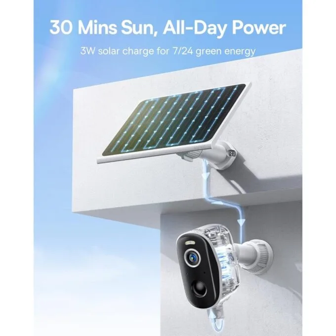 Baseus Security A1 Solar Panel White — image 4