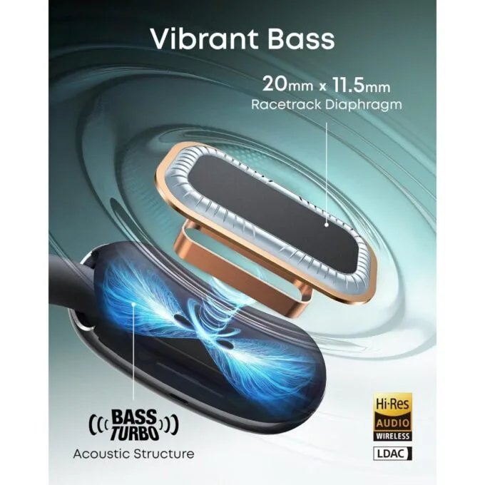Anker Soundcore TWS Earphones Open Air AeroFit 2 AI Assistant, Hi-Res, 35H Playtime,  Black — image 5