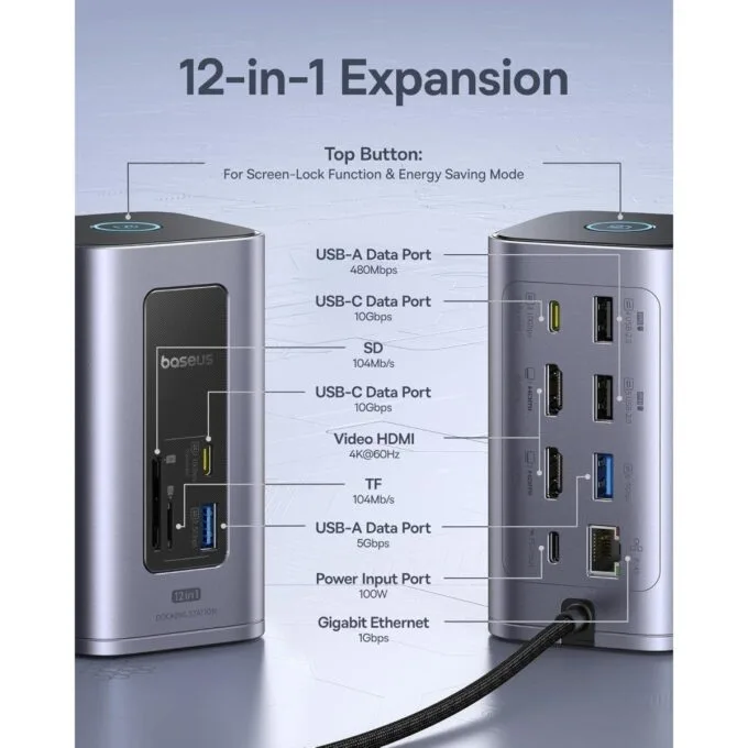 Baseus 12-in-1 USB Hub 2xUSB-C & 4xUSB-A 2 x 4K HDMI Gb Lan SD PD100W — image 4