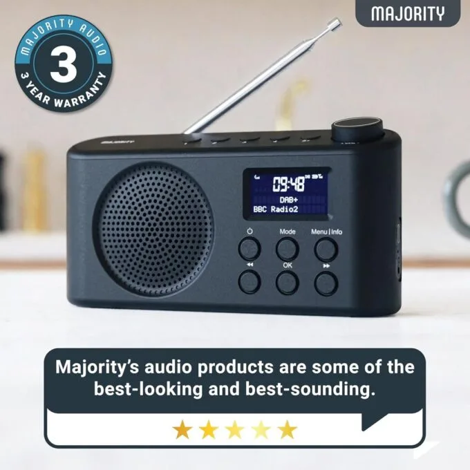 Majority Radio ORWELL 2026 — image 4