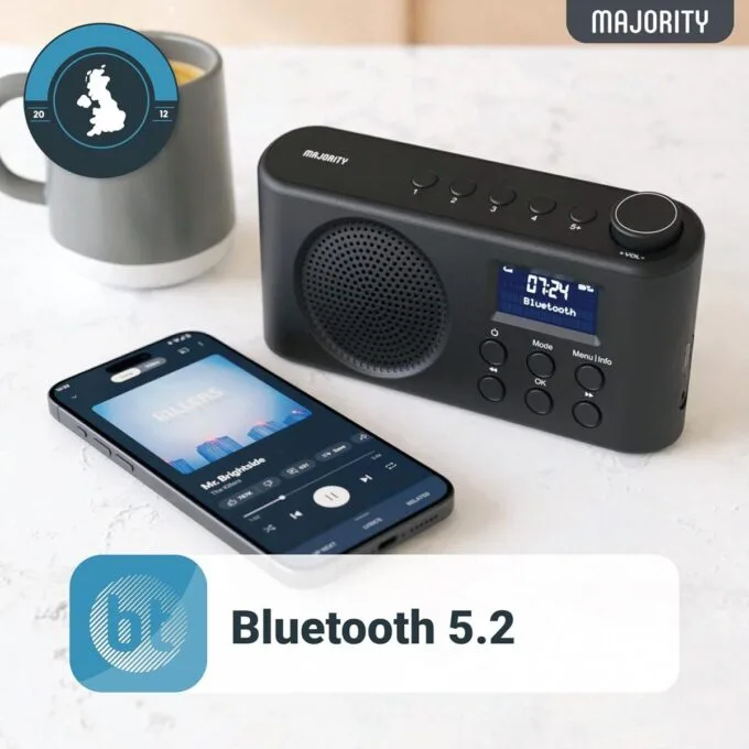 Majority Radio ORWELL 2026 — image 2