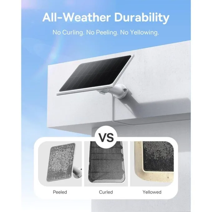 Baseus Security A1 Solar Panel White — image 7