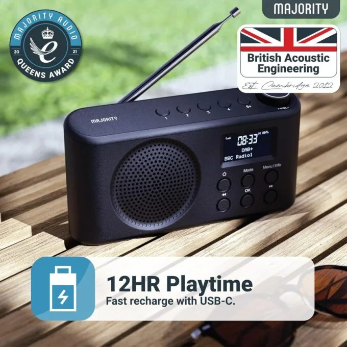 Majority Radio ORWELL 2026 — image 3