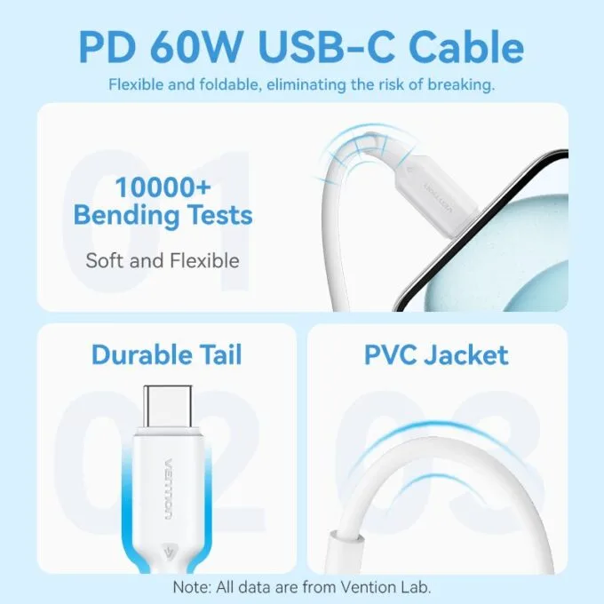 Vention Charger Wall GaN 20W 1xUSBC UK + USB-C 1m Cable Black FEPB0-UK-01 — image 7