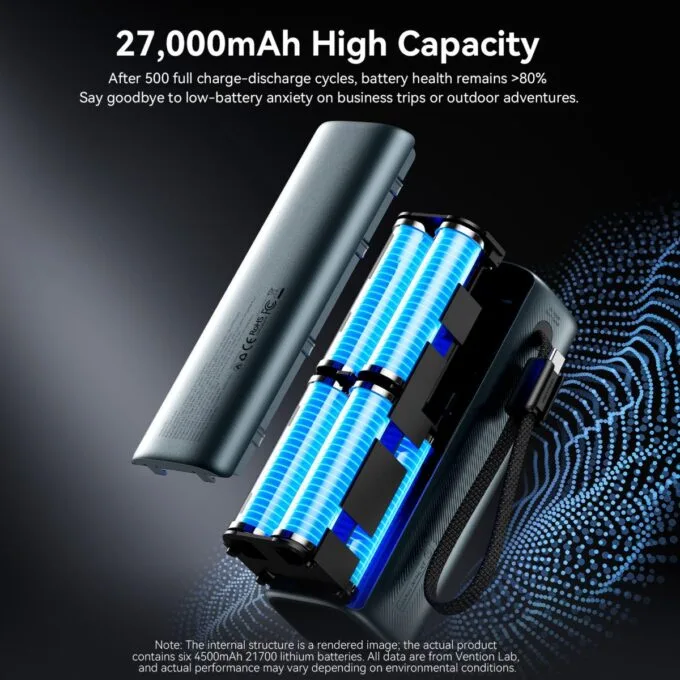 Vention Powerbank 27000mAh 200W 3xUSBC+USBA TFT Display +240W Cable FKGH0 — image 8