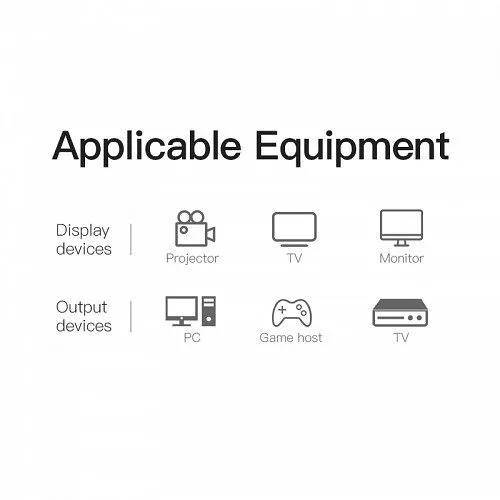 Vention HDMI Cable to DVI 24+1 BiDirection 1.5m ABFBG — image 8