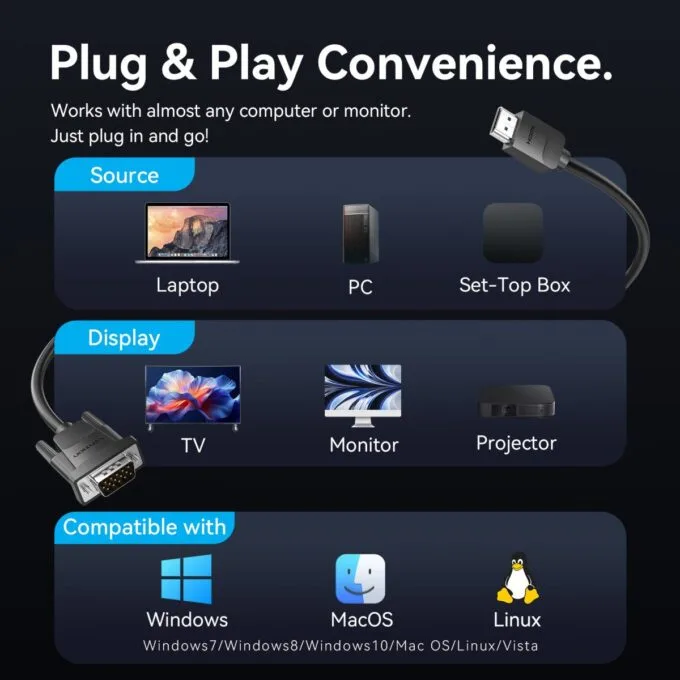 Vention HDMI-A Male to VGA Male Cable 3.0m Black ABMBI — image 9