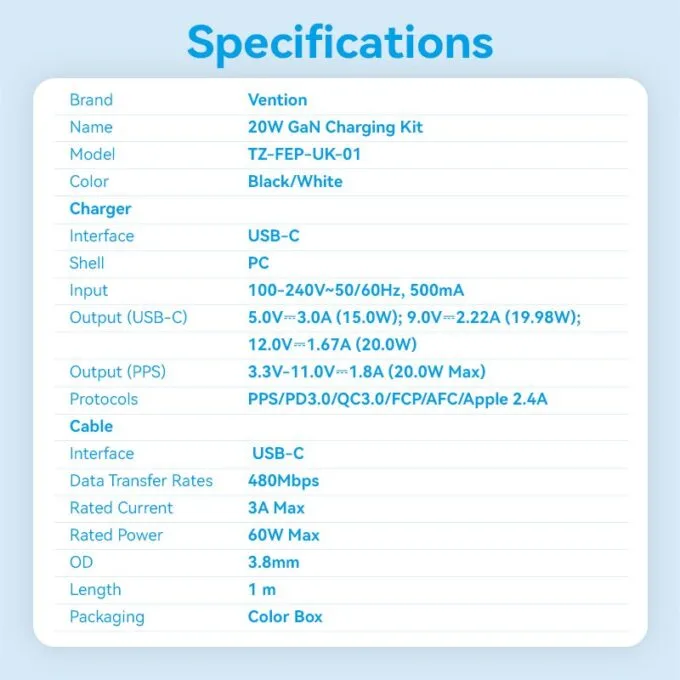 Vention Charger Wall GaN 20W 1xUSBC UK + USB-C 1m Cable White FEPW0-UK-01 — image 8