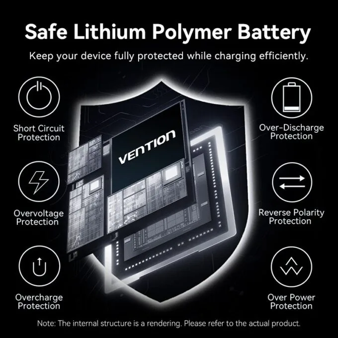 Vention Powerbank 20000mAh 65W+Built-in USBC FKDM0 — image 12