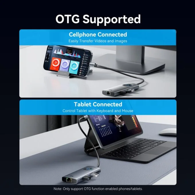 Vention HUB USB-C 3.2 Gen1/8K-HDMI/Gb/PD + LED Display & Switch TQZHB — image 9