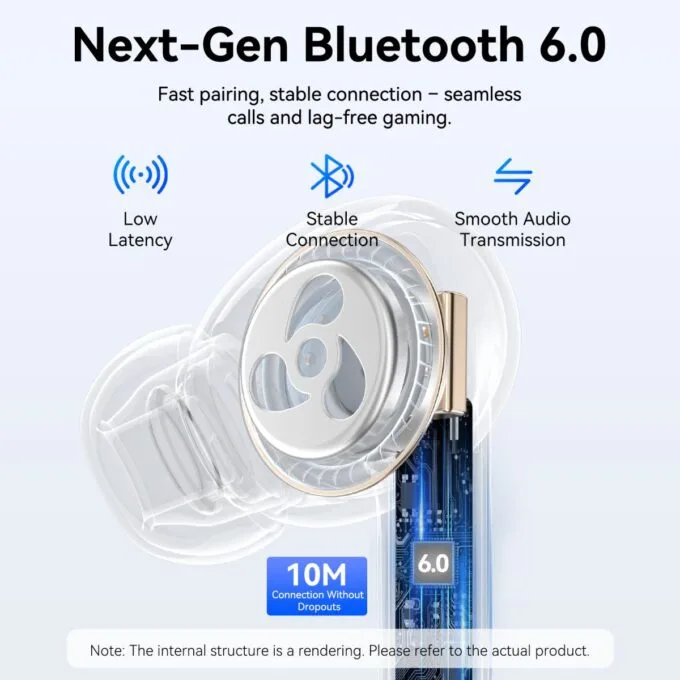 Vention Earphones BT TWS InEar ECHO LITE E11 Plus White NBVW0-Plus — image 9