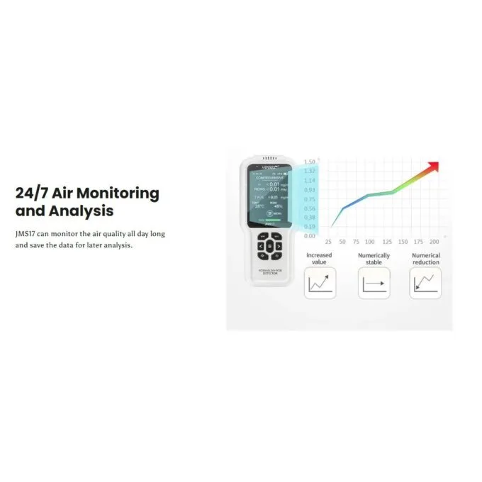 Noyafa Portable Indoor Air Quality Tester with Formaldehyde Detector JMS17 — image 9