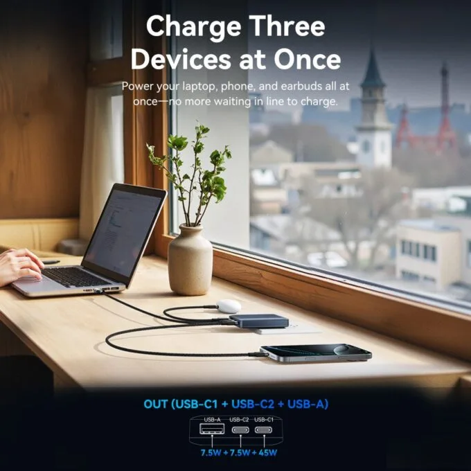Vention Charger Wall GaN 65W 2xUSBC 1xUSBA Ultra Slim UK/EU/US FCBH0 — image 9