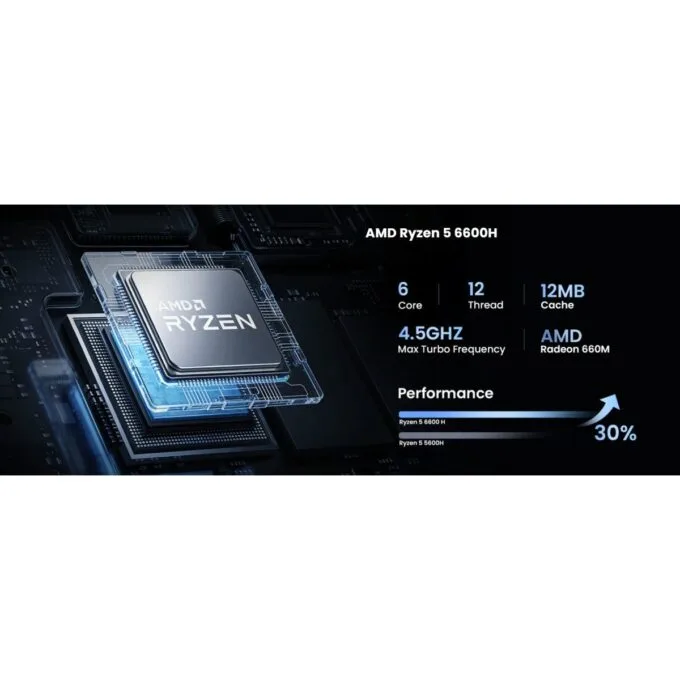 MINIX Mini PC Ryzen5 6600H 16GB DDR5 512GB SSD, 2.5GbE, HDMI/DP/USB-C, Win11 Pro NR660LP — image 9