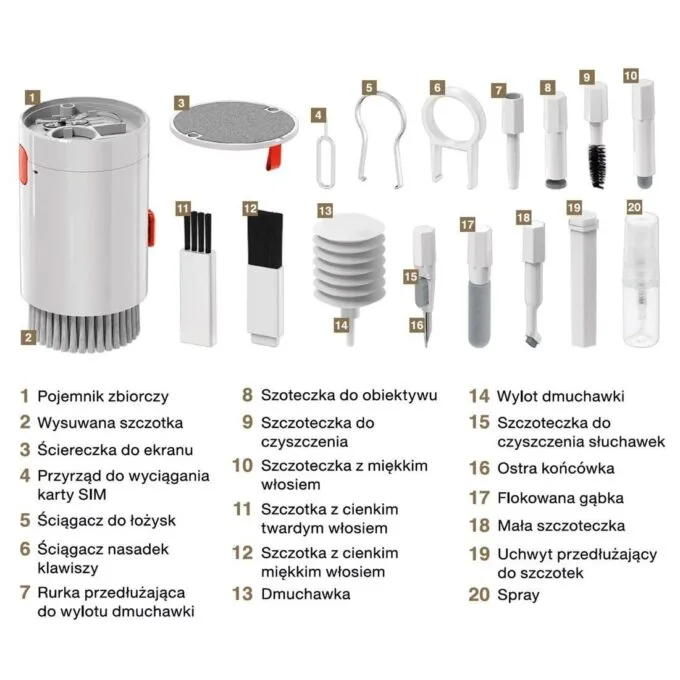 Accura Cleaning Kit 20in1 — image 5