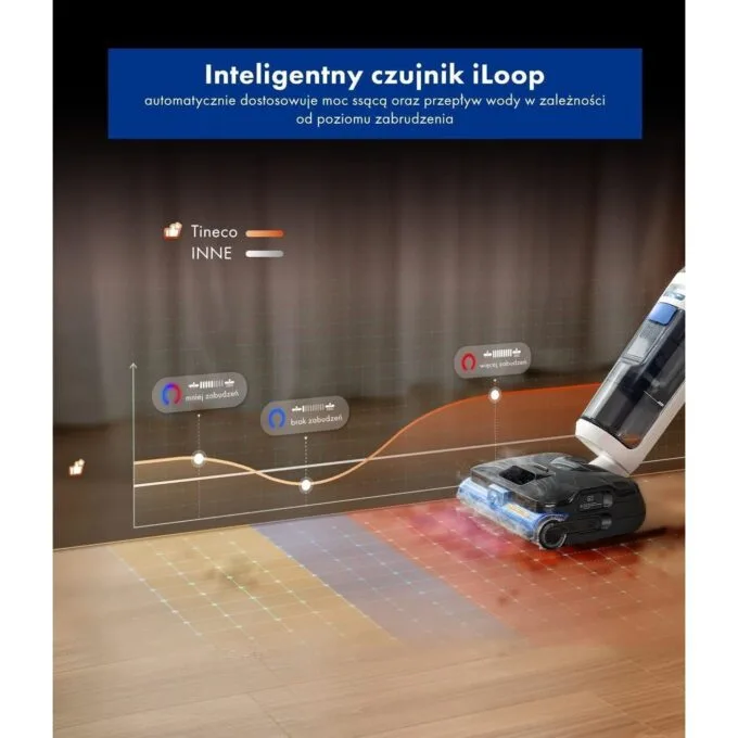 Tineco Floor S6 Stretch Steam Plus — image 12