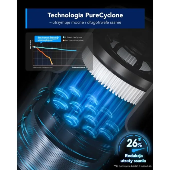 Tineco Pure One S30 black — image 12