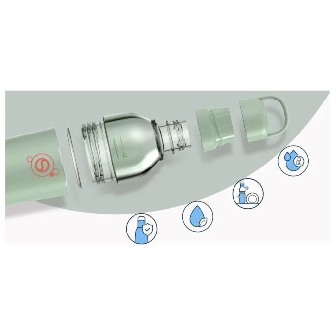 SodaStream Fizz&Go Easy Mix 710 ml mint — image 4