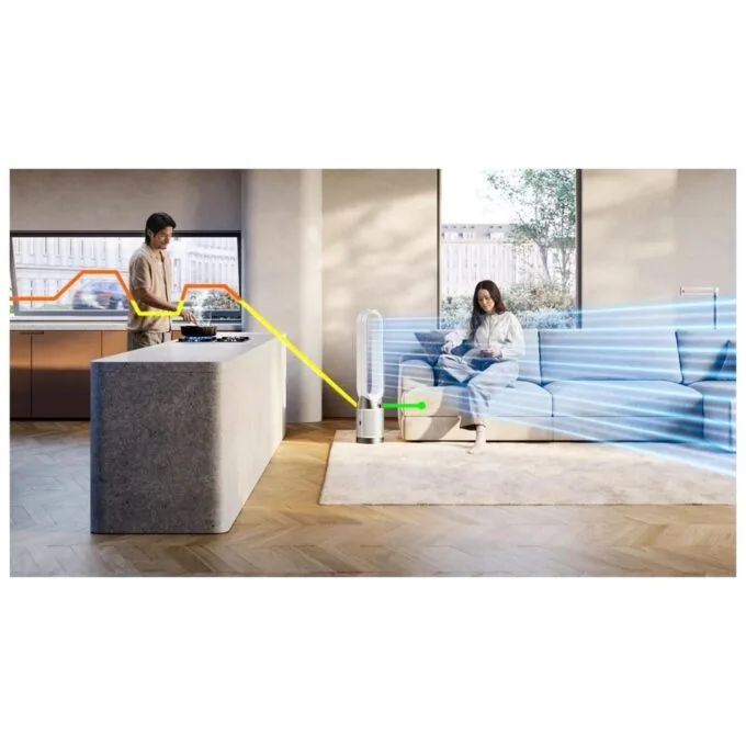 Dyson Purifier Cool PC1 White-Silver — image 6