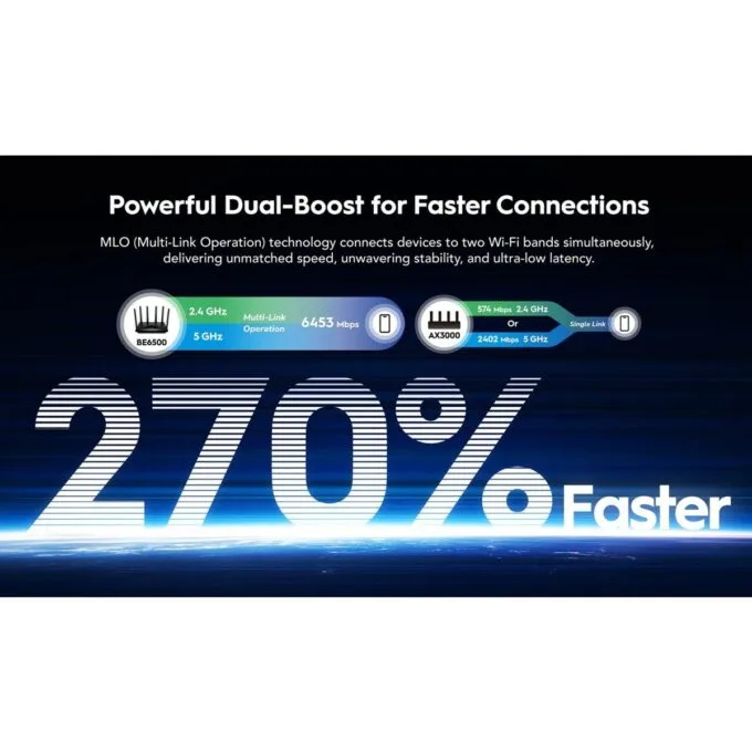 Cudy Router BE6500 Dual Band 2.5GbE Wi-Fi 7 Mesh VPN WR6500H — image 5
