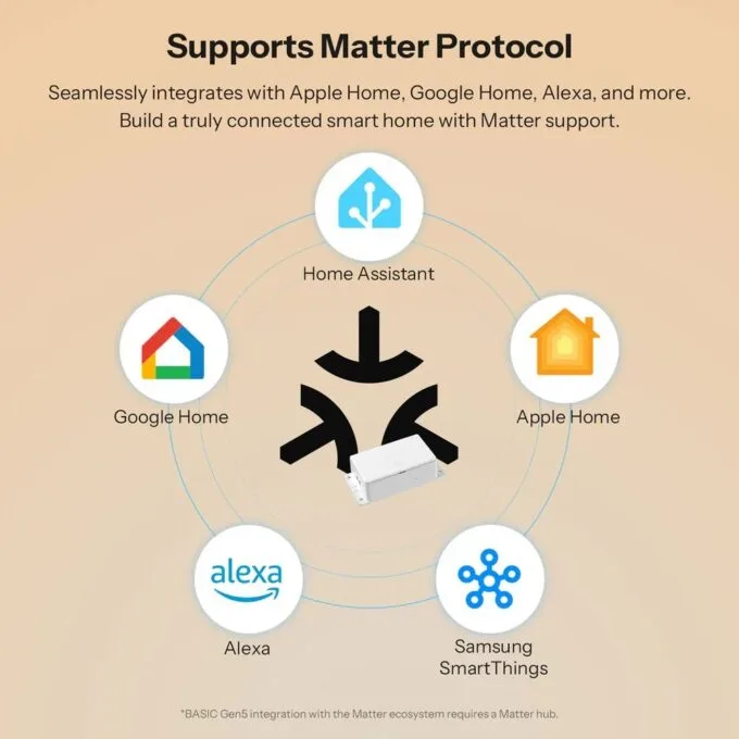 Sonoff WiFi Smart Switch BASIC-1GS With Matter (aller-retour) — image 6