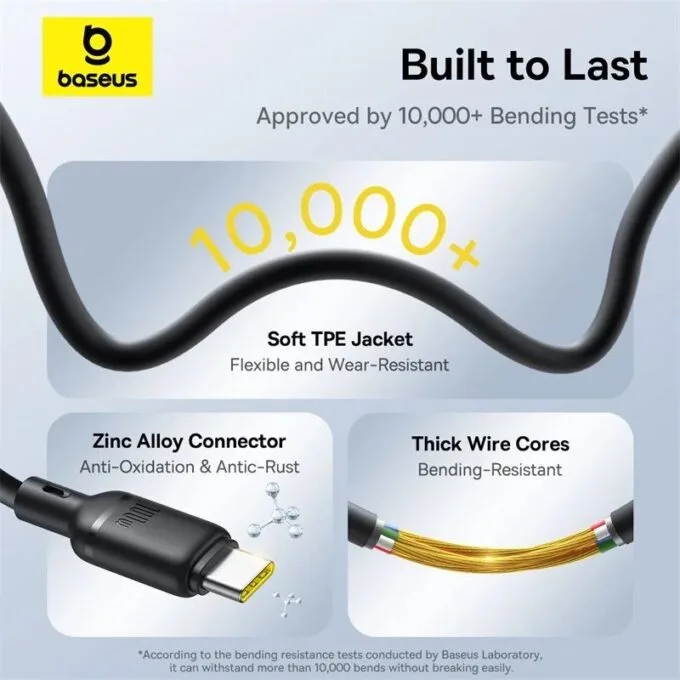 Baseus Cable 3in1 USB-C/Micro/Light to USB-C Silky One-for-Three 100W 1.5m Black — image 6