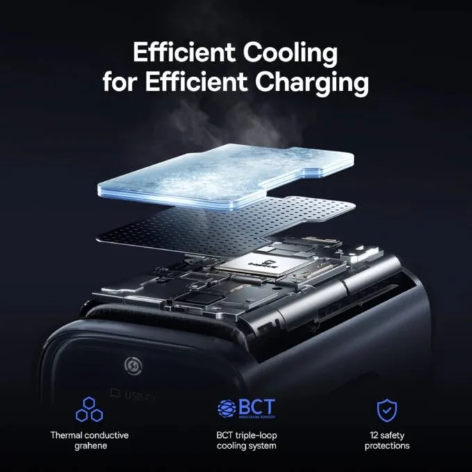 Baseus Charger Wall 45W 2x TYPE C PicoGo AN13 EU Cosmic Black — image 7