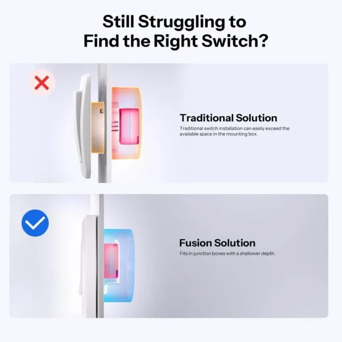 Sonoff WiFi Smart Switch Enclosure(miniR4,miniR4M,ZBminiR2) — image 7