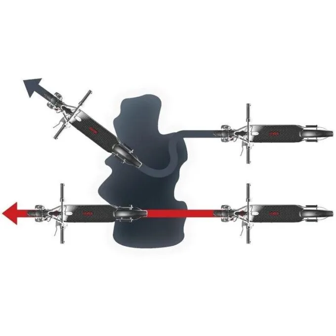 Segway F2 Pro D II — image 9